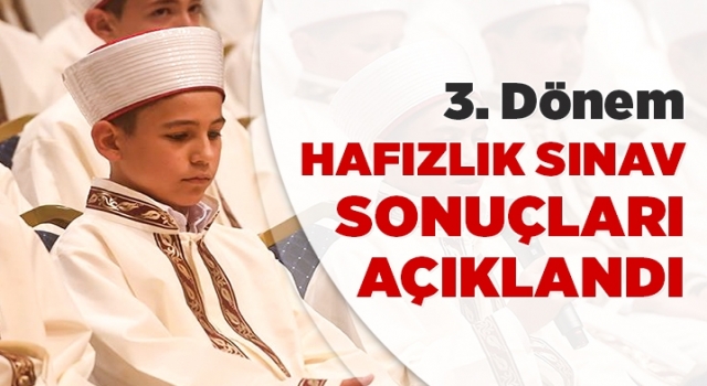 Hafızlık Tespit Sınavı Sonuçları Açıklandı