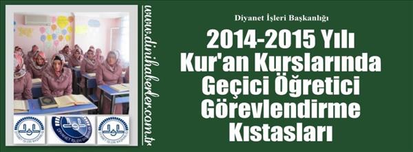 Kur'an Kurslarında Geçici Öğretici Görevlendirme Kıstasları