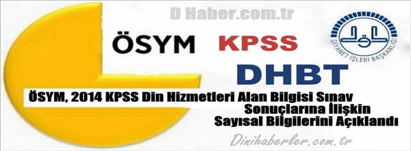 Din Hizmetleri Alan Bilgisi sınavına ka&#231; kişi girdi