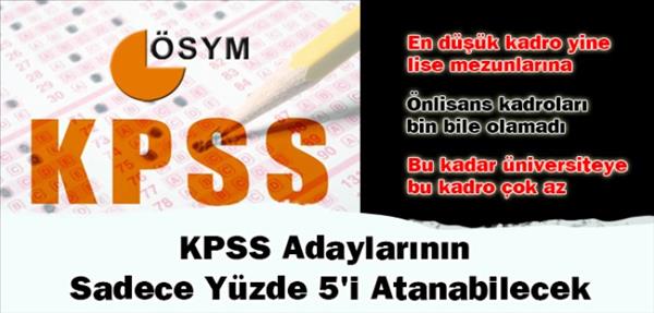 KPSS Adaylarının Sadece Y&#252;zde 5 i Atanabilecek