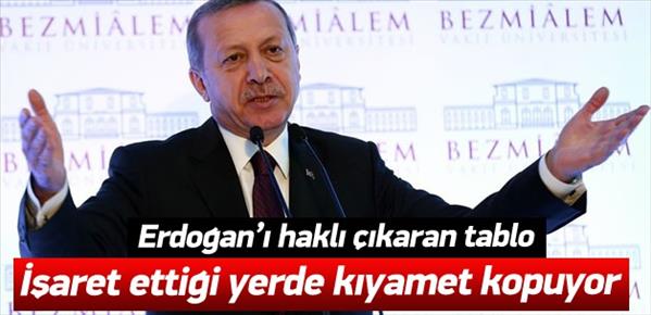 Erdoğan işaret etmişti! Halep'te kıyamet kopuyor