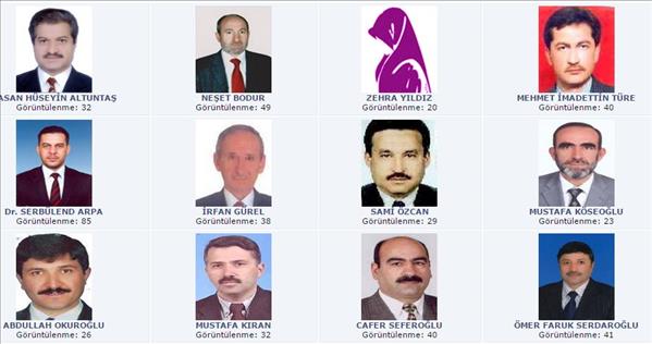 Vaiz-der-Vaizler Eğitim Kültür Derneği Ankara da Kuruldu