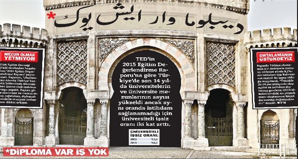 Üniversiteli işsizler çoğalıyor