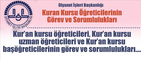 Kur'an Kursu Öğreticilerinin Görev ve Sorumlulukları