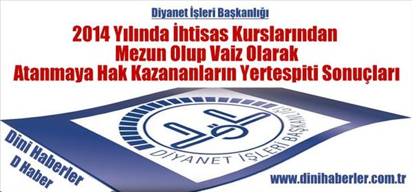 İhtisas Kurslarından Mezun Olup Vaiz Olarak Atanmaya Hak Kazananların Yertespiti Sonuçları