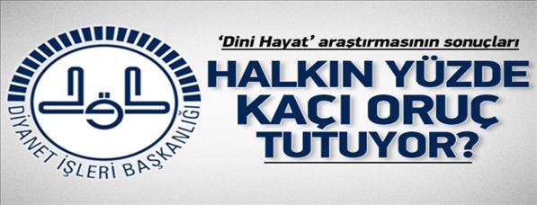 TUİK: Halkın % 99'u Müslüman hissediyor