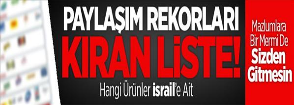 İşte İsrail Markaları