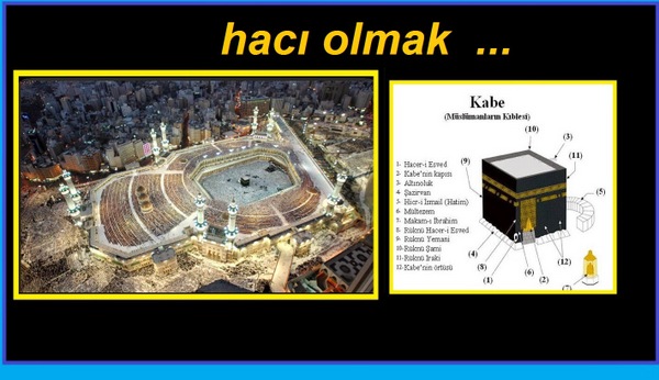 Ya Hacı ol ya da sus