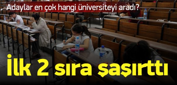 En çok hangi üniversite arandı?