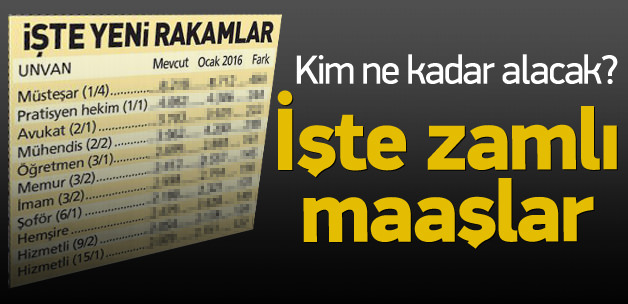 Memura en az 122 lira zam